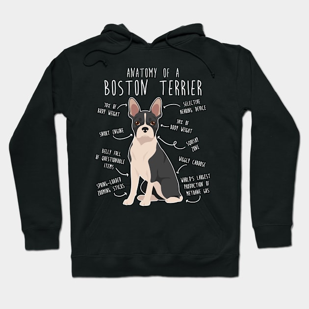 Boston Terrier Dog Anatomy Hoodie by Psitta